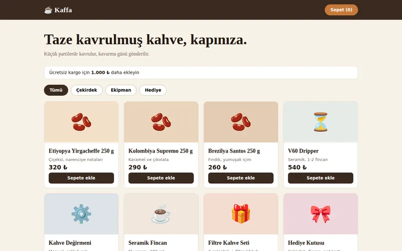 Kaffa Kahve Atölyesi örnek mağazasının masaüstü görünümü