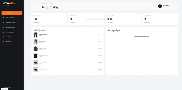 NovaMen yönetim paneli genel bakış ekranının ekran görüntüsü