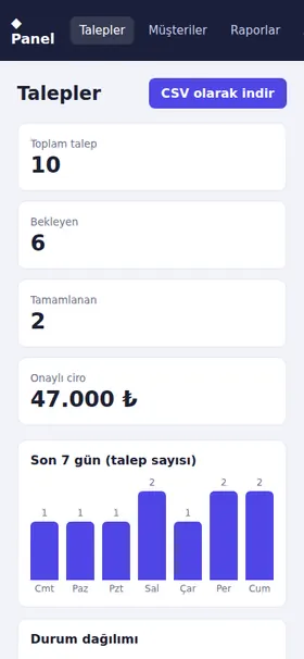 Talep yönetim paneli örneğinin mobil görünümü